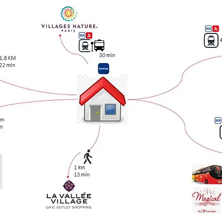 Apartment Disneyland Paris 6 Pers- Wifi - Tv Wifi, Parking